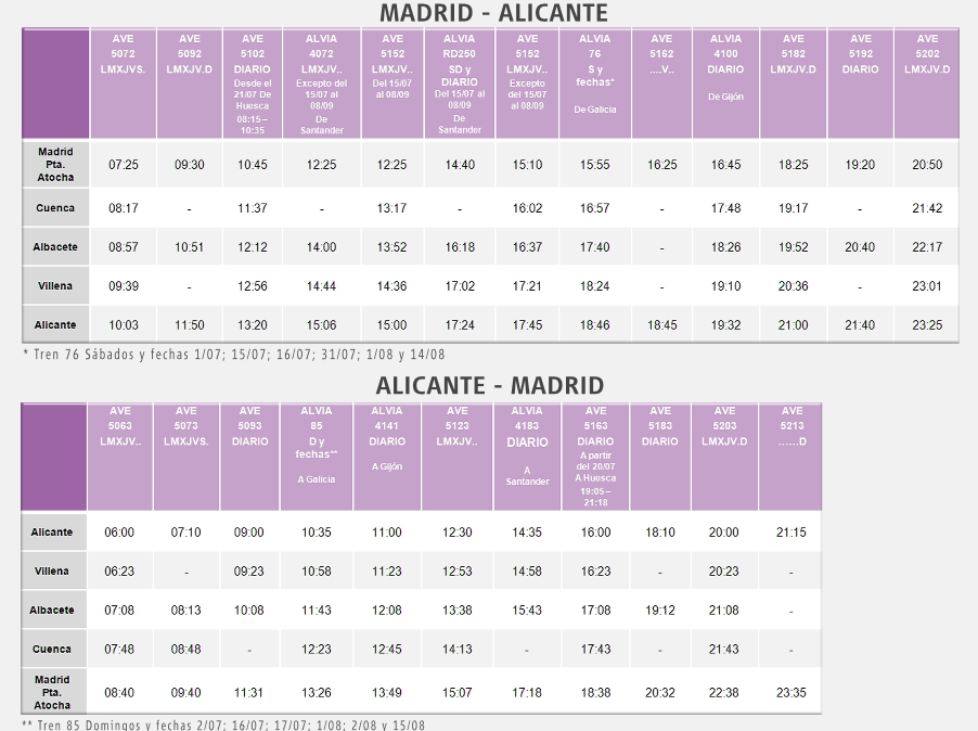Расписание мадрид. Расписание скоростных поездов из Мадрида. Расписание поездов Валенсия Мадрид. Расписание поездов Ренфе. Аликанте поезд расписание.